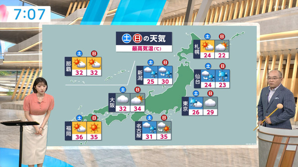 1 (3)