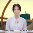 【画像】今日の中原みなみさん　8.28