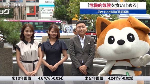 【画像】今日の藤井由依さん　8.4