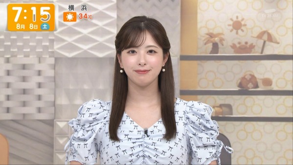 【画像】今日の田原萌々さん　8.8