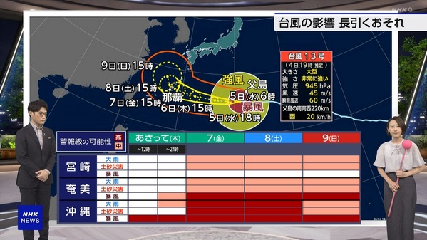 【画像】今日の近藤奈央さん　8.4