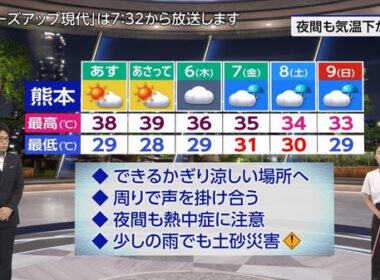 【画像】今日の近藤奈央さん　8.3