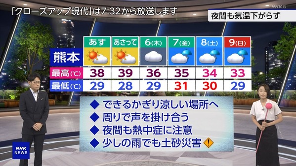 【画像】今日の近藤奈央さん　8.3