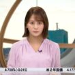 【画像】今日の藤井由依さん　8.19