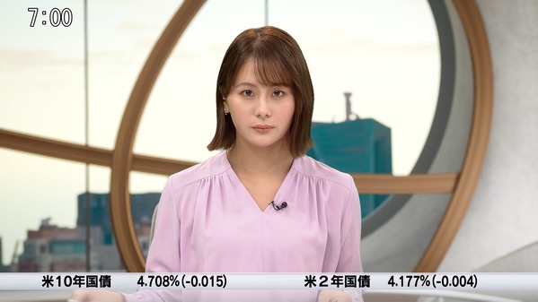 【画像】今日の藤井由依さん　8.19