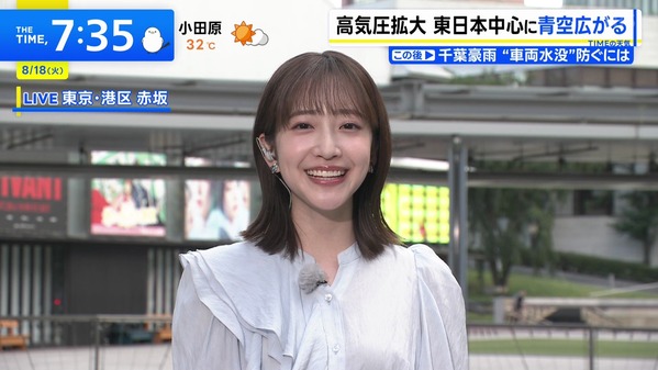 【画像】今日の南後杏子さん　8.18