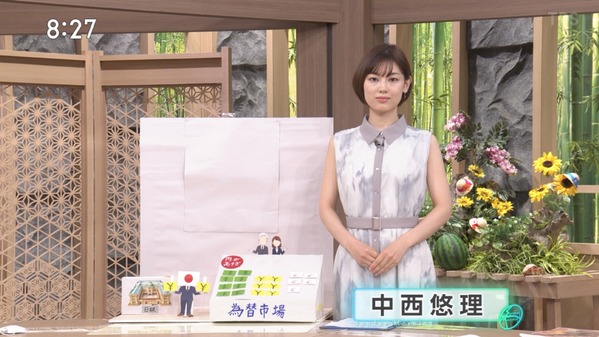 【画像】今日の中西悠理さん　8.9