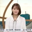 【画像】今日の藤井由依さん　8.24