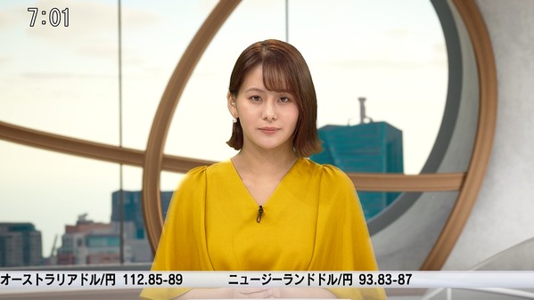 【画像】今日の藤井由依さん　8.17