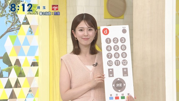 【画像】今日の黒田みゆさん　 8.2