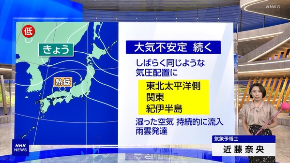 【画像】今日の近藤奈央さん　8.12