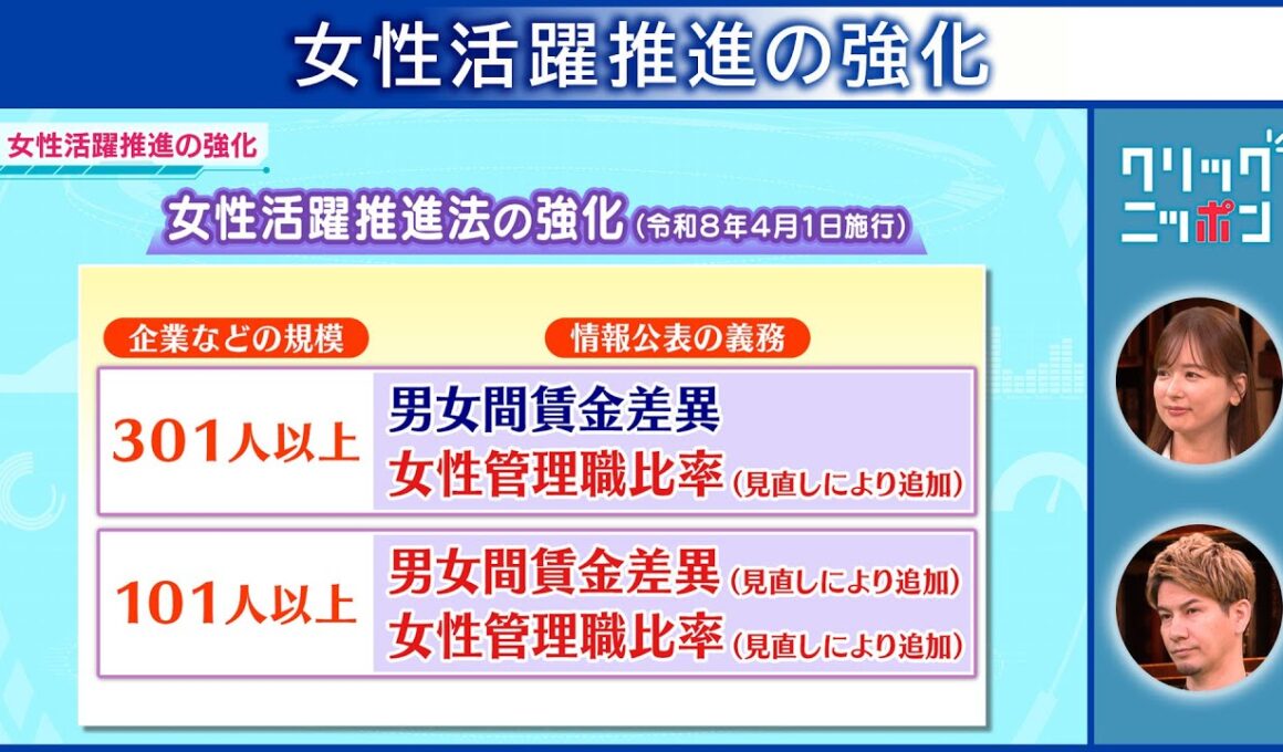 クリックニッポン 女性活躍推進の強化 2025年12月21日放送分【公式】