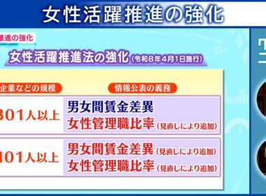 クリックニッポン 女性活躍推進の強化 2025年12月21日放送分【公式】