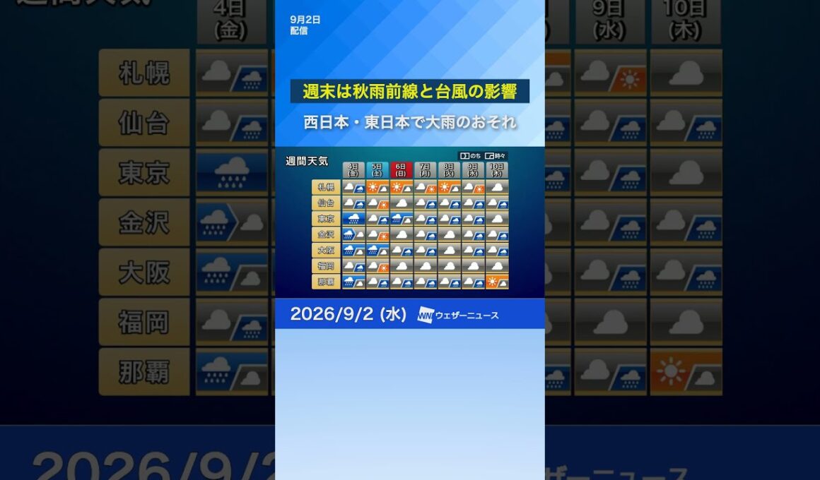 【秋雨前線と台風】週末は西日本・東日本で大雨のおそれ　#ウェザーニュース #news #天気