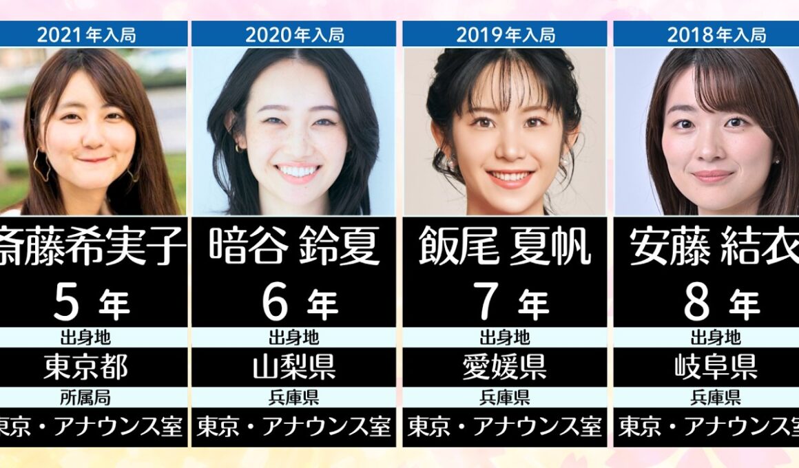 NHKで働く中堅の現役女子アナたち【東京・アナウンス室】｜2026年 #2