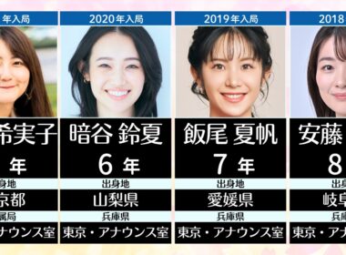 NHKで働く中堅の現役女子アナたち【東京・アナウンス室】｜2026年 #2
