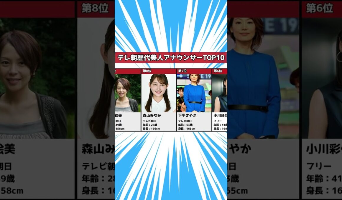 【テレビ朝日】歴代美人アナウンサーランキングTOP10