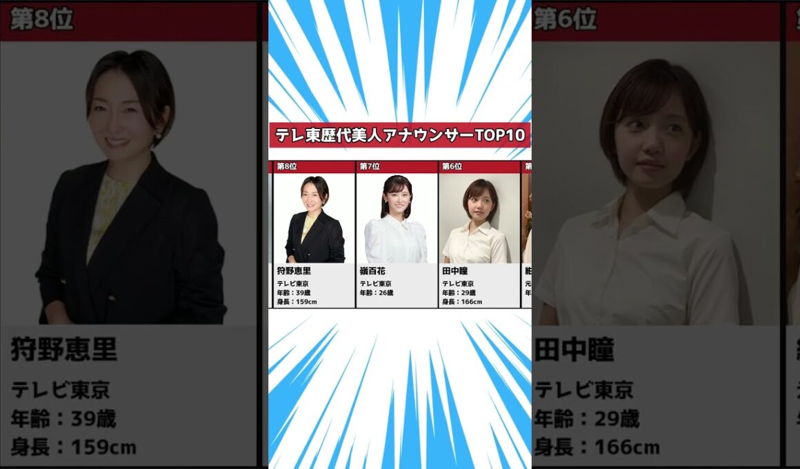 【テレビ東京】歴代美人アナウンサーランキングTOP10