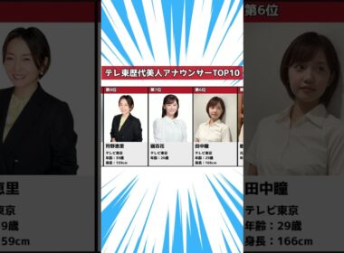 【テレビ東京】歴代美人アナウンサーランキングTOP10