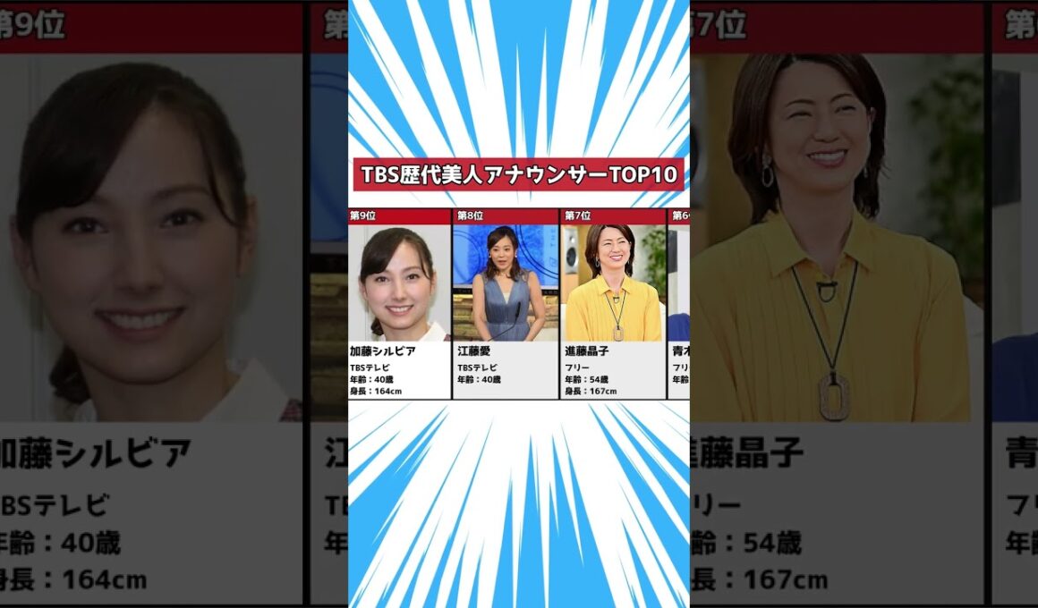 【TBS】歴代美人アナウンサーランキングTOP10