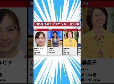 【TBS】歴代美人アナウンサーランキングTOP10