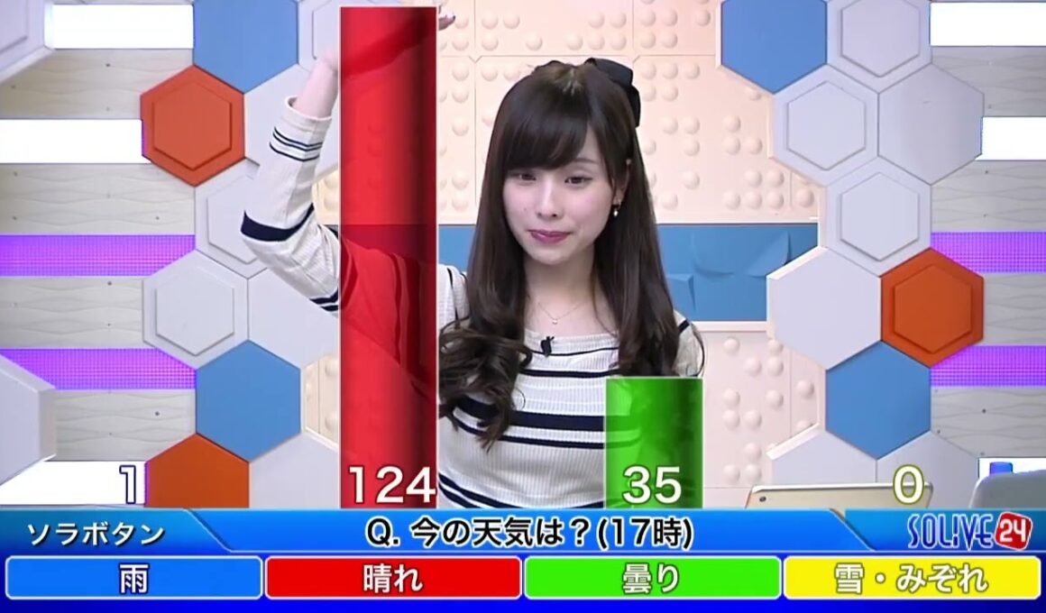 SoLiVE24 2017年3月17日（金）17002300