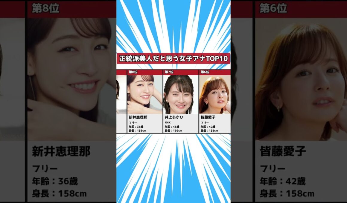 【正統派美人】だと思う女子アナランキングTOP10