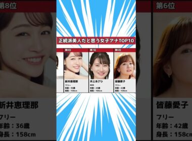 【正統派美人】だと思う女子アナランキングTOP10