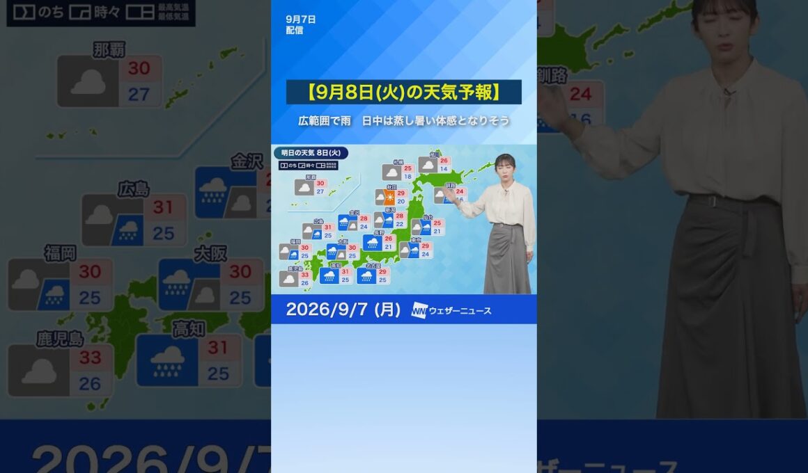 【9月8日(火)の天気予報】西日本から東北の広い範囲で雨　蒸し暑い体感となりそう　熱中症に注意