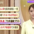 【今日のニュース9月8日】「自民 党役員人事を高市首相に一任」「円上昇 一時１ドル152円台に」「実質金利2.4％増 7カ月連続プラス」「是枝作品 ベネチア映画祭で大喝采」 BS11