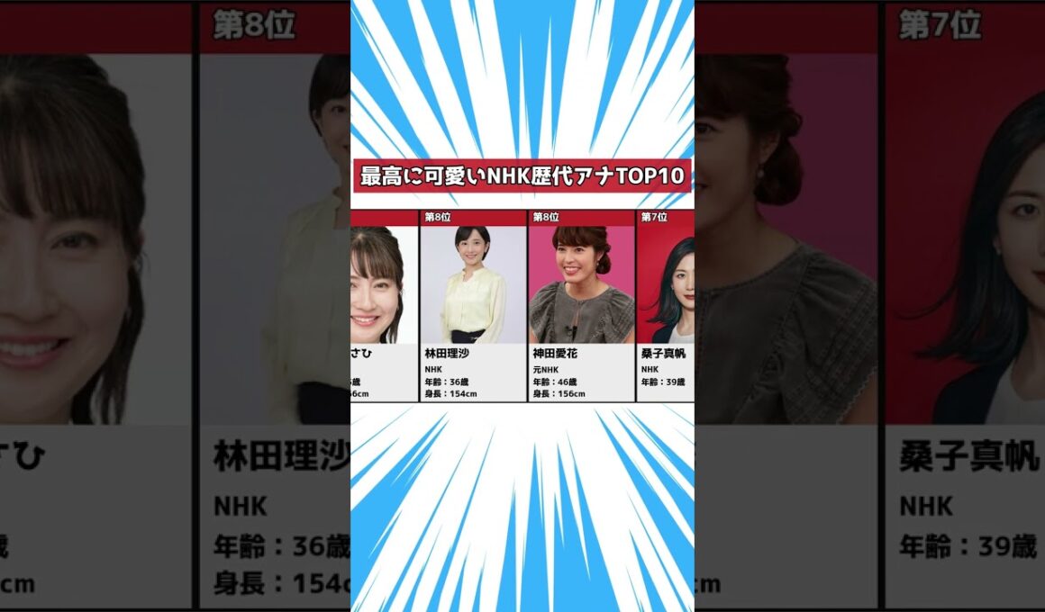 最高に可愛い【NHK】歴代女性アナランキングTOP10