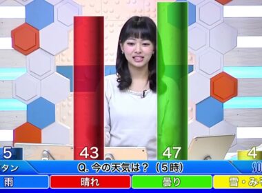 SoLiVE24 2017年3月23日（木）05001100
