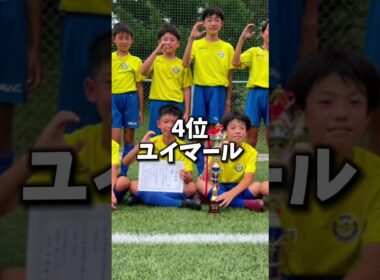 佐賀県小学生サッカー強いランキングTOP8