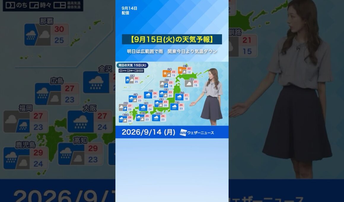 【9月15日(火)の天気予報】西日本から東北にかけて広く雨　関東では今日より気温が下がる