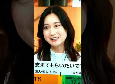 9/2小川彩佳23と日本全国応援団5987