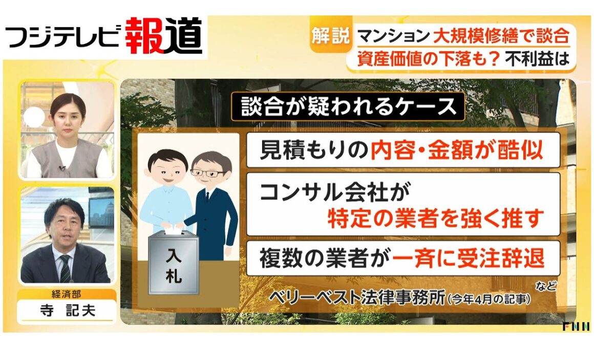 【解説】マンション修繕談合　設計コンサルタントが主導し施工業者を決定　工事費つり上げで修繕積み立て金が減り資産価値下落も（2026年06月15日）