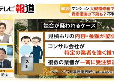【解説】マンション修繕談合　設計コンサルタントが主導し施工業者を決定　工事費つり上げで修繕積み立て金が減り資産価値下落も（2026年06月15日）