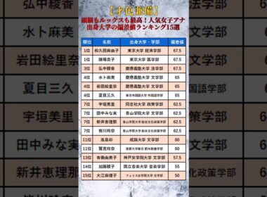 【才色兼備】頭脳もルックスも最高峰！人気女子アナ「出身大学の偏差値」ランキング15選 #shorts