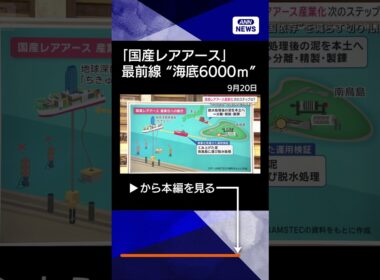 【ニュース】“海底6000m”国産レアアース最前線　中国レアアース鉱山の実態 #shorts