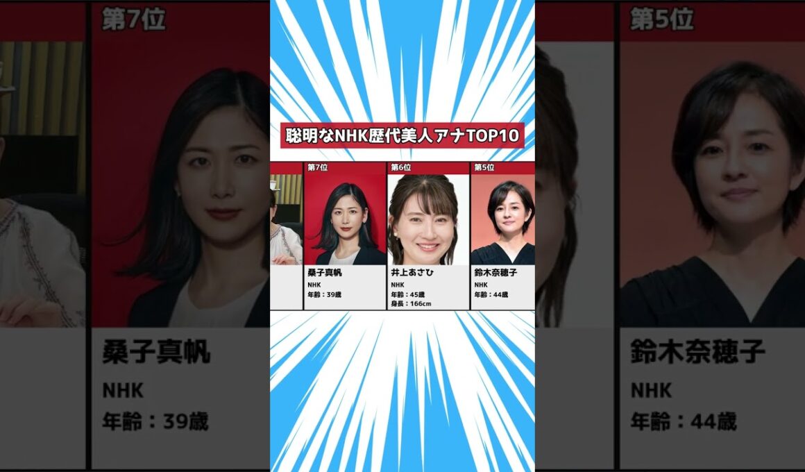 聡明なNHK歴代美人アナウンサーランキングTOP10