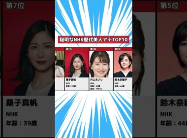 聡明なNHK歴代美人アナウンサーランキングTOP10