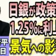 森永康平「日銀、政策金利1.25％へ！利上げはどこまで続く？」「消費税減税と中低所得者への給付、政府が税制大綱を決定」「米中でAI覇権争い！米AI大手は開発減速へ？」9月22日