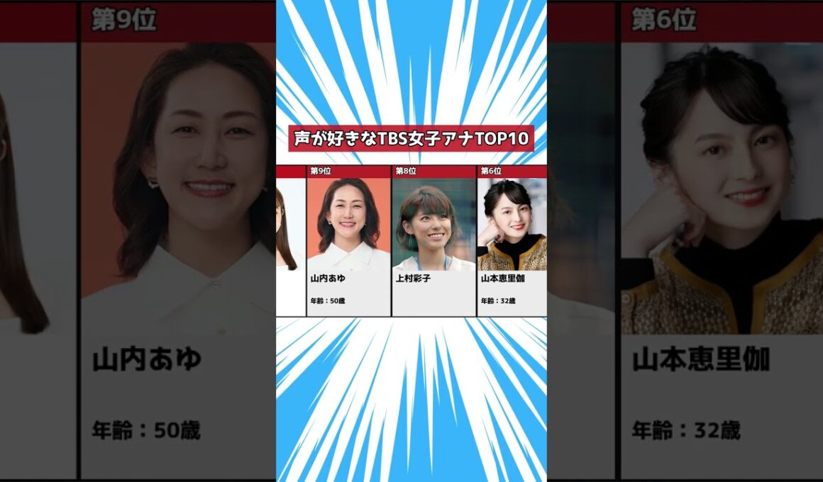 声が好きな【TBS】女子アナランキングTOP10