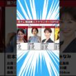 【日本テレビ】現役美人アナウンサーランキングTOP10