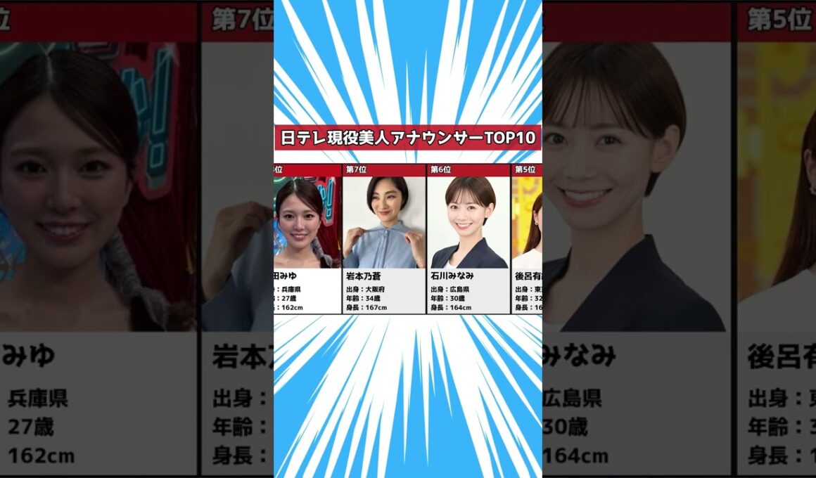 【日本テレビ】現役美人アナウンサーランキングTOP10