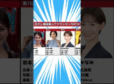 【日本テレビ】現役美人アナウンサーランキングTOP10