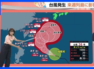 【9月25日 関東の天気】台風発生 来週列島に影響も｜TBS NEWS DIG