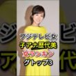 フジテレビ女子アナ歴代美女ランキングトップ3#fyp#芸能人#高島彩#加藤綾子