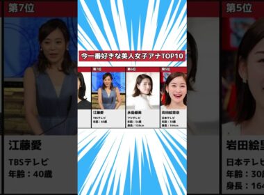 今一番好きな美人女子アナランキングTOP10