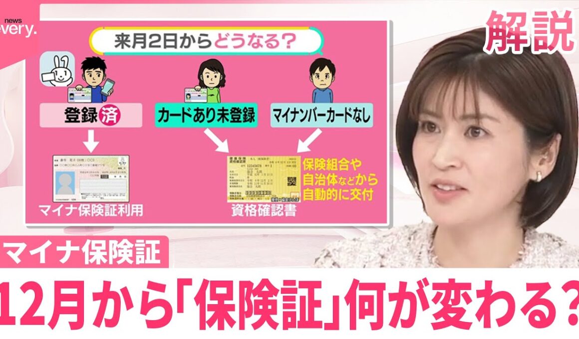 【マイナ保険証】利用は20.9％…12月2日からどうなる？  病院で読めない・スマホない場合の使い方【#みんなのギモン】